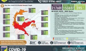 Tabel angka covid sulteng 29 juli 2021